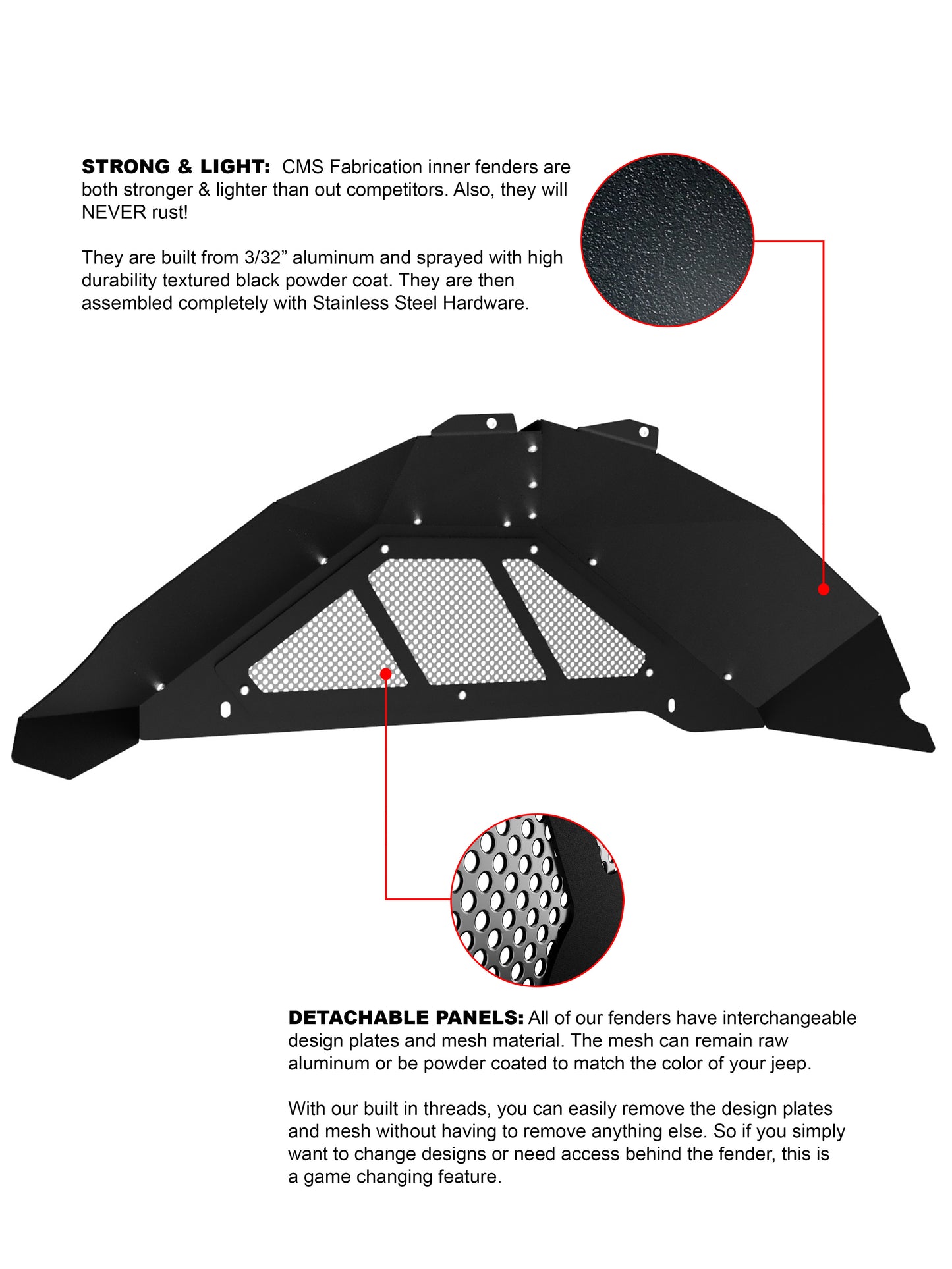 JK (2007-2017) Rear Inner Fenders