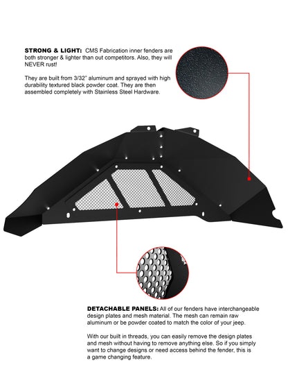 JK (2007-2017) Rear Inner Fenders