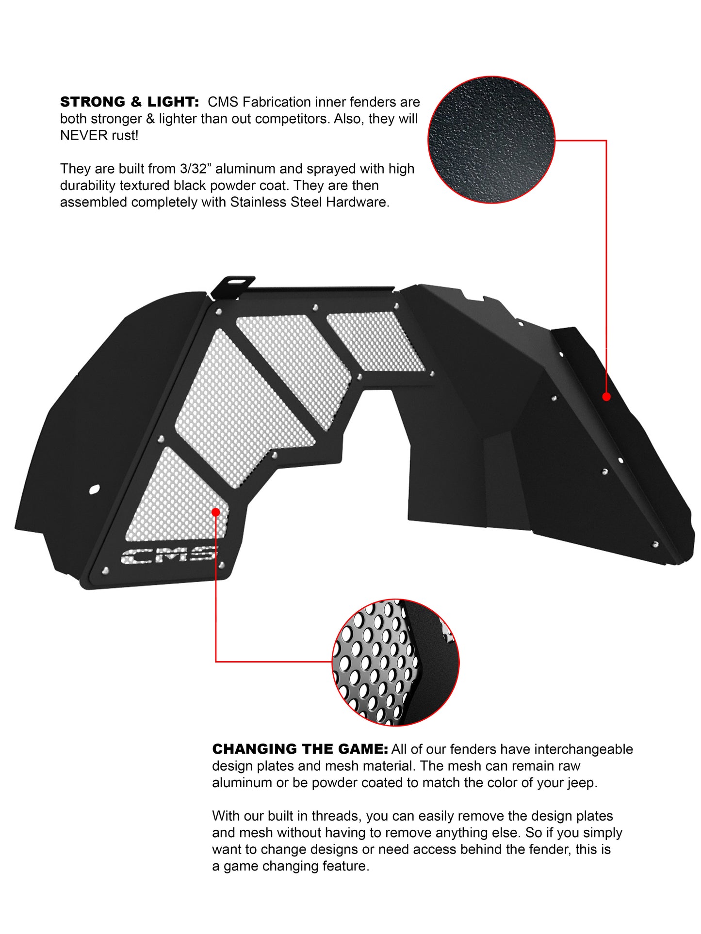 JL (2018-Present) Front Inner Fenders